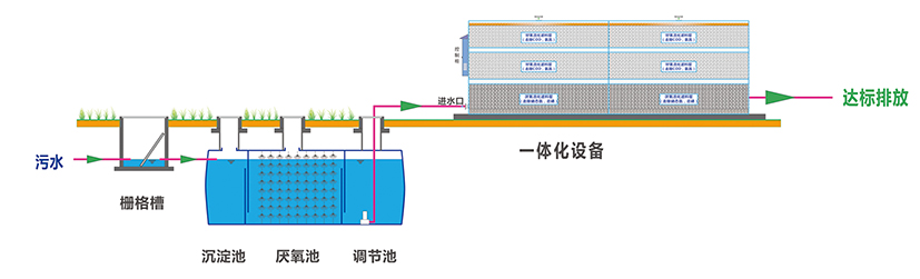 1575945433726289.jpg 流程001.jpg
