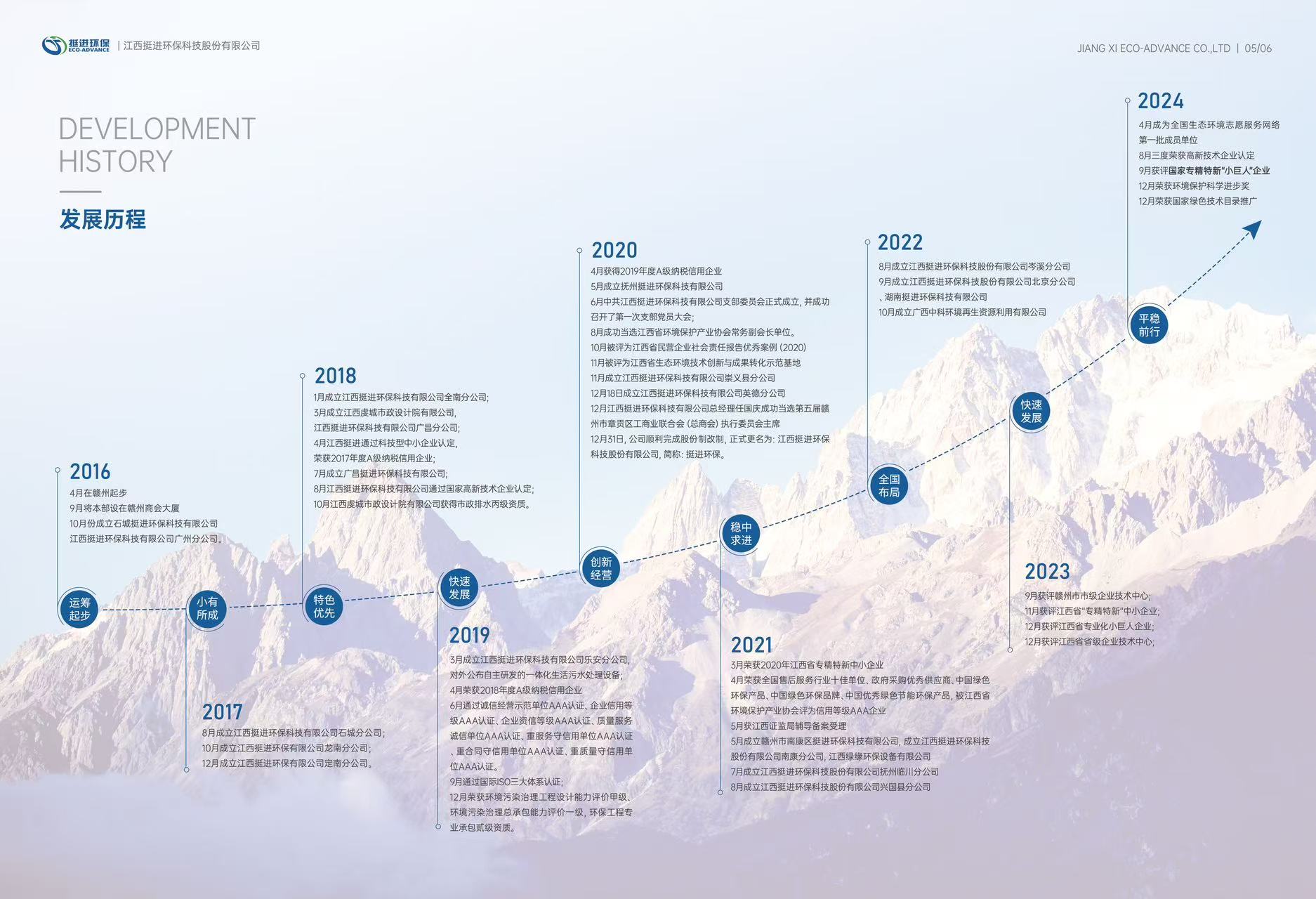 1740535014621947.jpg 666.jpg